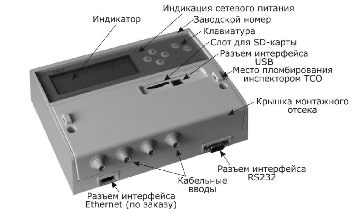 Конструкция ТВ-7
